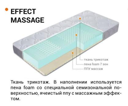 Матрас Effect Massage