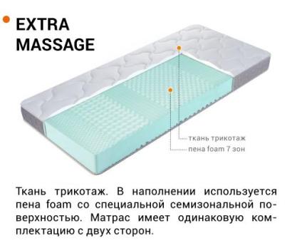 Матрас Extra Massage